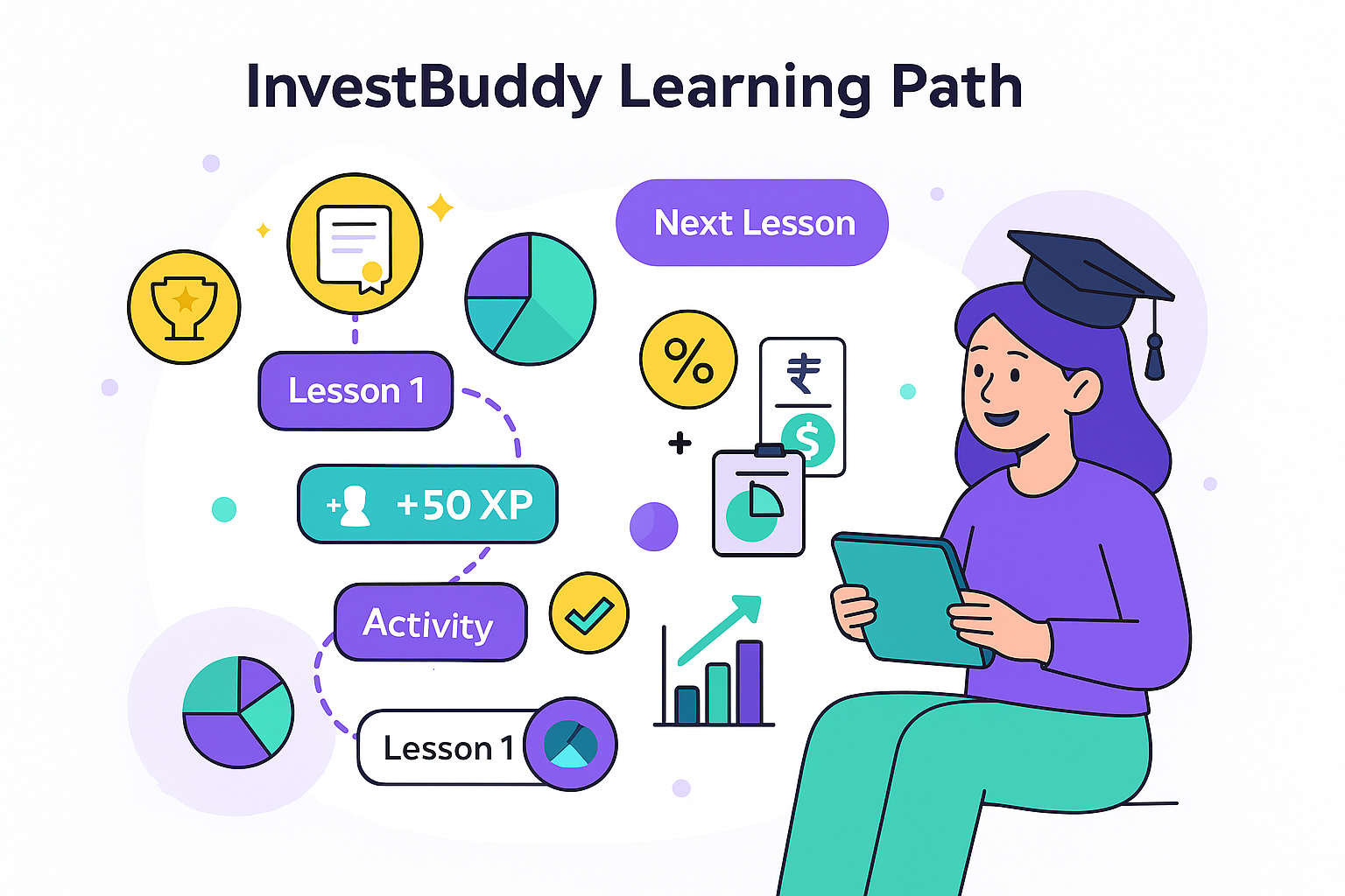 Clean and modern mockup of InvestBuddy AI's interactive learning dashboard, showing course progress, lesson cards, and gamification elements.